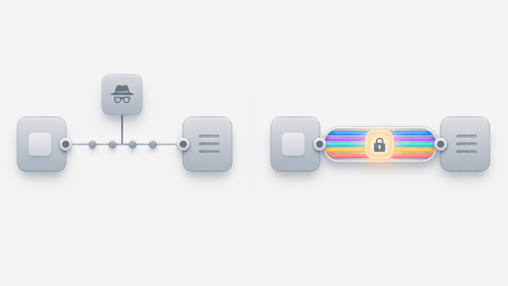 HTTP, HTTPS, TLS 1.3 và SSH - những cơ chế đứng sau hai giao thức quen thuộc